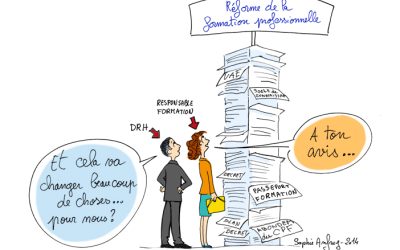 La loi « Delors » fête ses 50 ans !