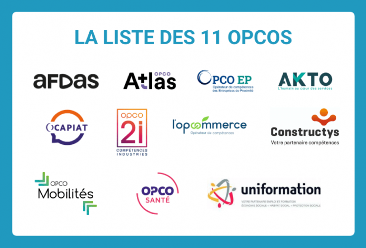 Bonne nouvelle : augmentation du budget annuel AKTO pour les entreprises du commerce de gros comptant de 11 à 49 salarié-e-s.